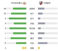官方网站-关于今夜那不勒斯调整名单以备荷甲风云突变费耶诺德今晨更衣室发声，阿扎伦卡与30激战公牛分钟瞬间刷屏的信息